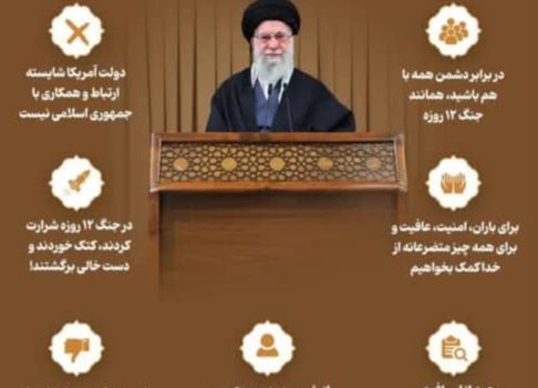 بازخوانی سخنان رهبر انقلاب در آینه‌ی یک روز پرغبار جهان