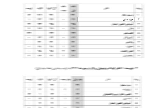 صعود خیره‌کننده انتشارات حوزه مشق به رتبه دوم ناشران عمومی کشور